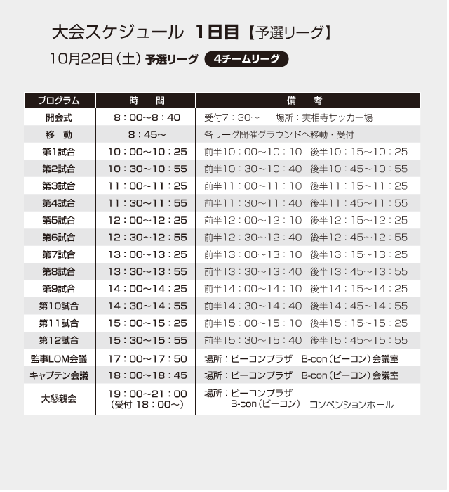 大会スケジュール（予選）